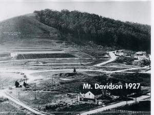 MD 1927 RPD presentation