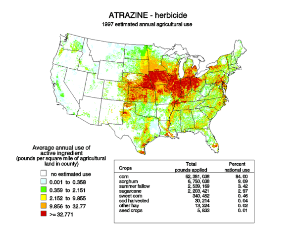 Atrazine use 1997