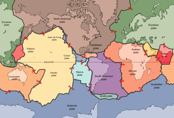 Tectonic Plates - USGS